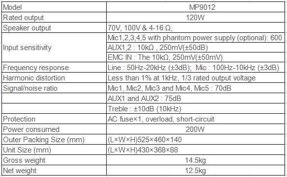 MP9012 5 Mic & 2 AUX Mixer Amplifier with USB & FM
