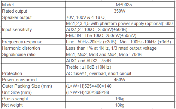 MP9035 5 Mic & 2 AUX Mixer Amplifier with USB & FM