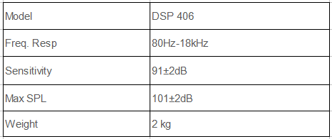 especificação de alto-falante DSP406 de montagem na parede
