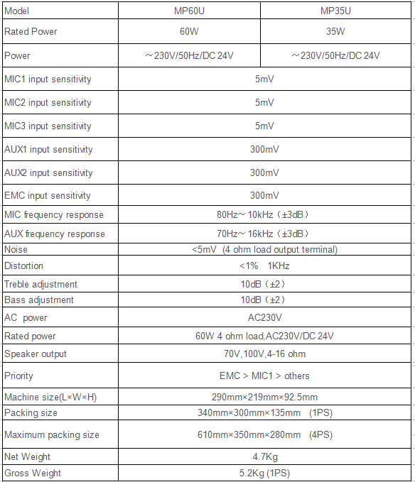 MP60U 60W Mini USB/Tuner/Bluetooth Mixer Amplifier