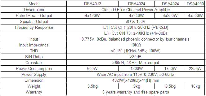 DSA4012 120W-500W 4 Channel Class-D Digital Amplifier
