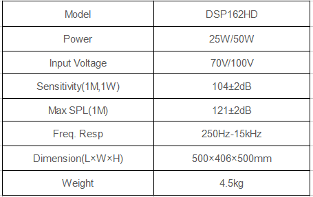 DSP162HD 25W-50W High Fidelity Horn Speaker