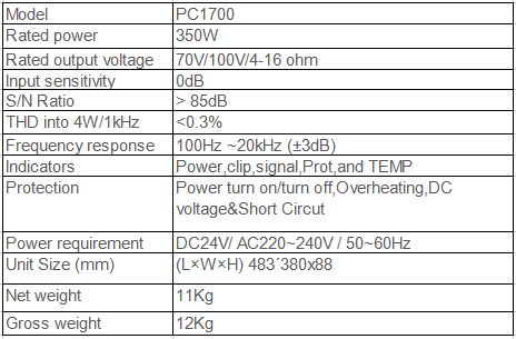 PC1700 PC10 Series Power Amplifier