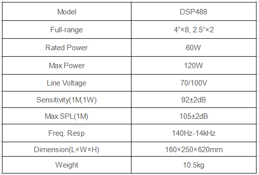 garden speaker specification