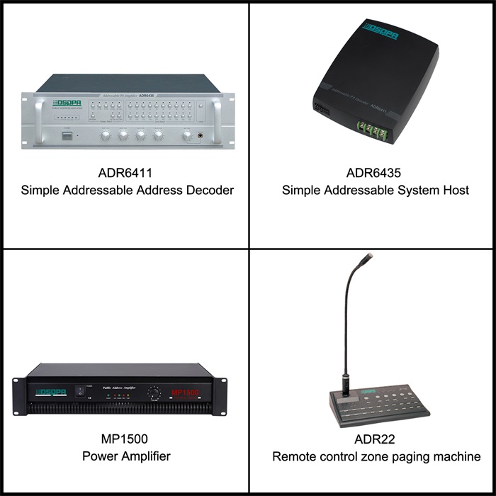 Main products of ADR6435 System