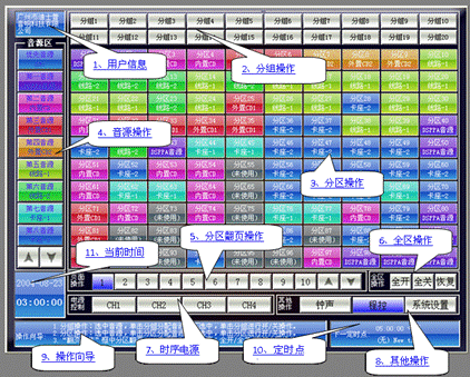 Digital Intelligent Public Address System Main Interface