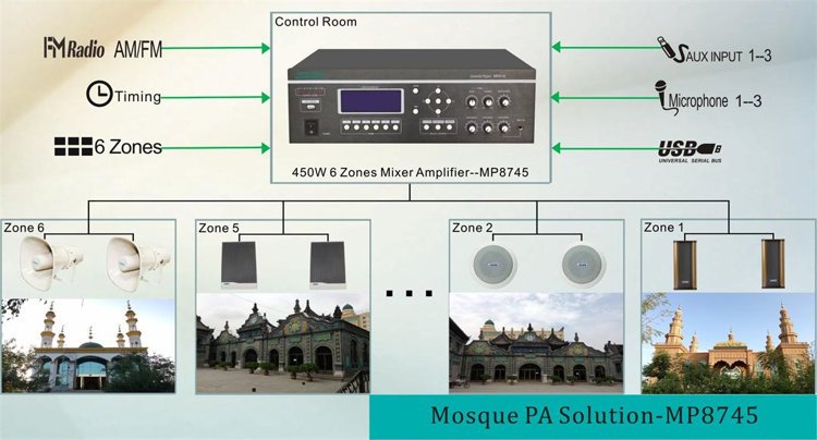 Mesquita PA Solution-MP8745