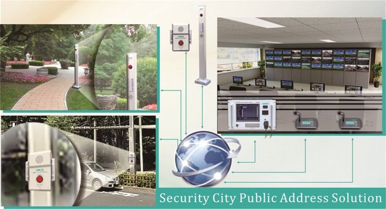 Segurança Cidade Solution-MAG6000