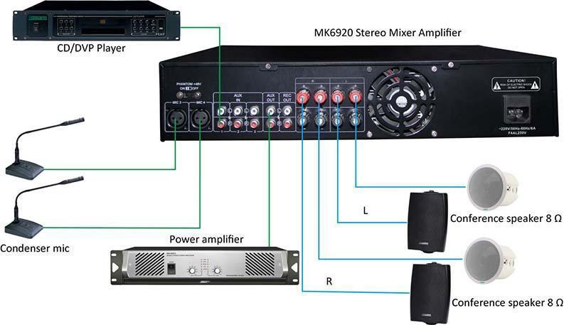 Amplificador mixer estéreo MK6920 2x120W com controle de 4 microfone e EQ