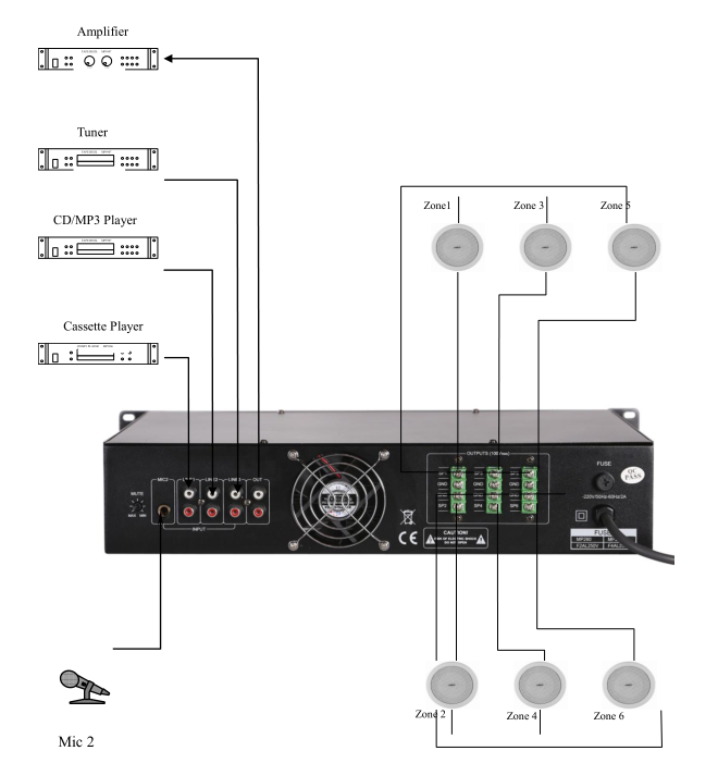 MP212 120W 6 Zonas amplificador misturador com 2 Mic & 3 entradas de linha