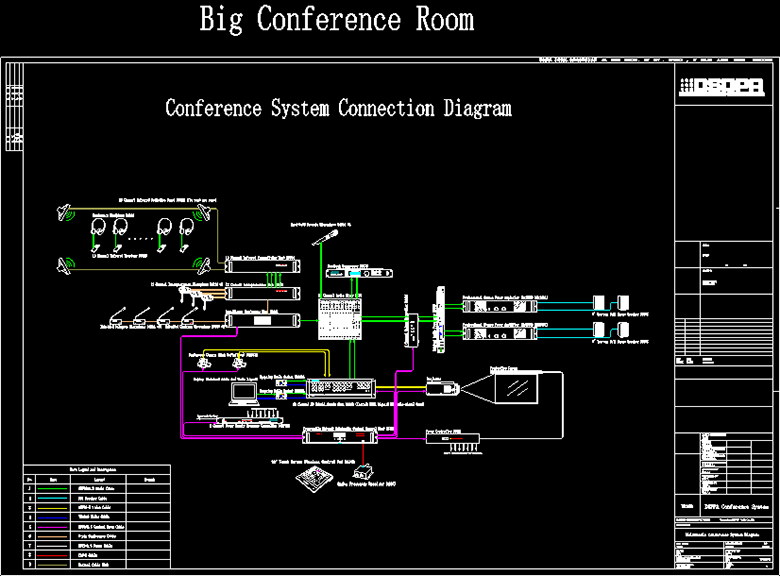 System Diagram