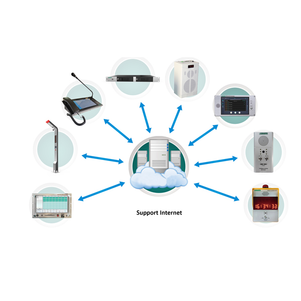 MAG6282 Visual Network PA System