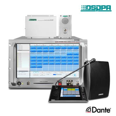 Sistema de áudio de rede Dante