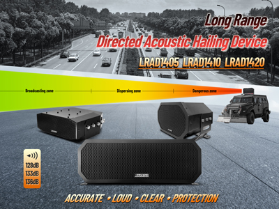 Long Range Directed Acoustic Hailing System LRAS1405 LRAS1410 LRAS1420