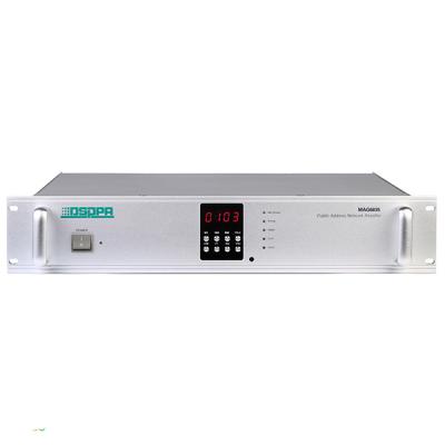 Amplificador de rede com base MAG6865 650W IP